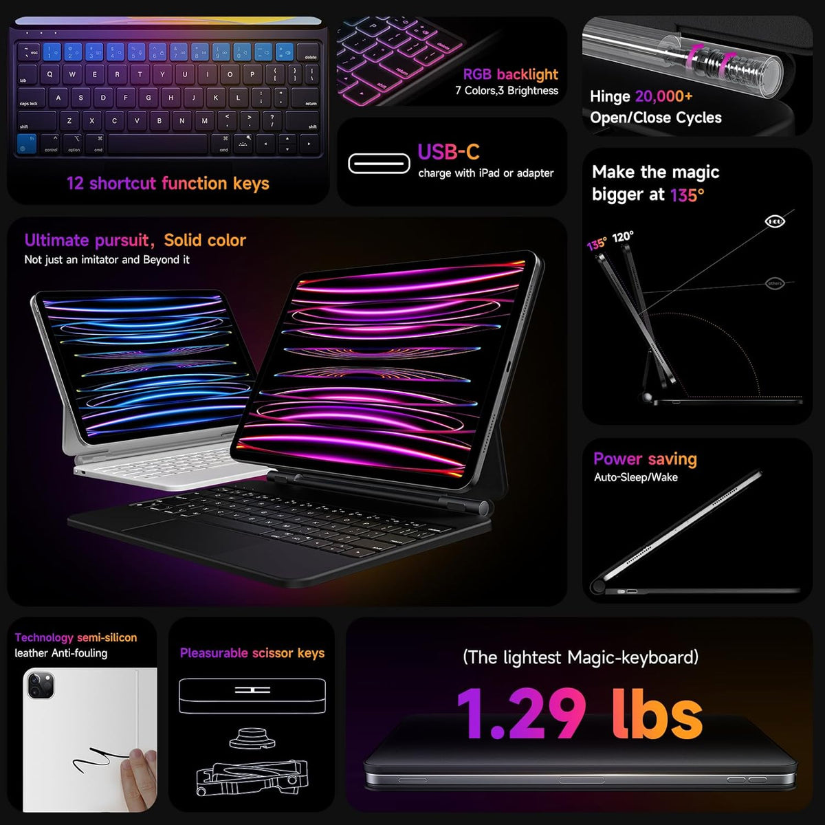HOU Keyboard Case for iPad Air 11 inch 2025 (M3)/2024 (M2)&iPad Pro 11 Inch(4th/3rd/2nd/1st) Gen 2022,iPad Air 5th&4th Generation Case with Keyboard,Magic-Stand, Multi-Touch Trackpad,Backlight,Black