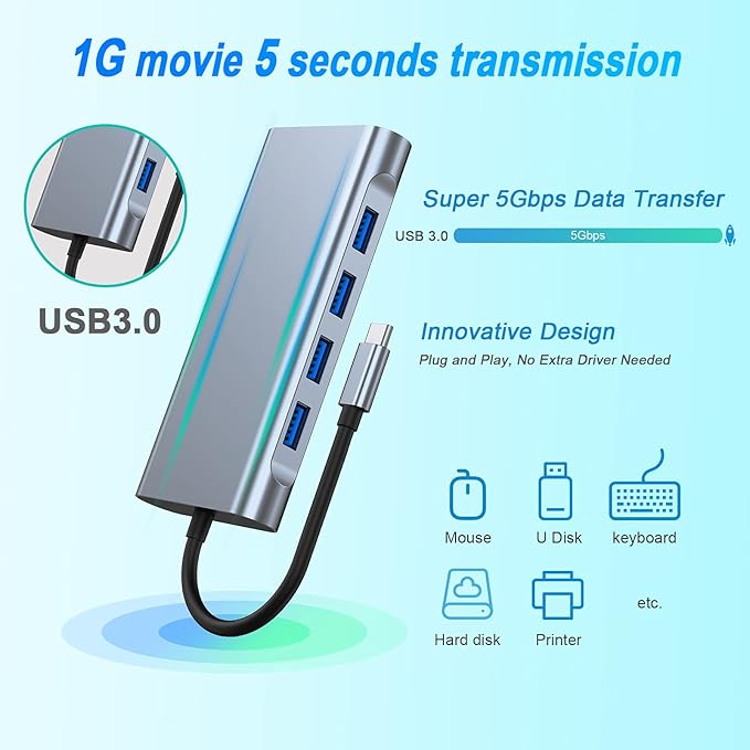 USB C HUB, USB C Adapter 11 in 1 Dongle with 4K HDMI, VGA, Type C PD, USB3.0, RJ45 Ethernet, SD/TF Card Reader, 3.5mm AUX, Docking Station Compatible with MacBook Pro/Air, Other Type C Laptops