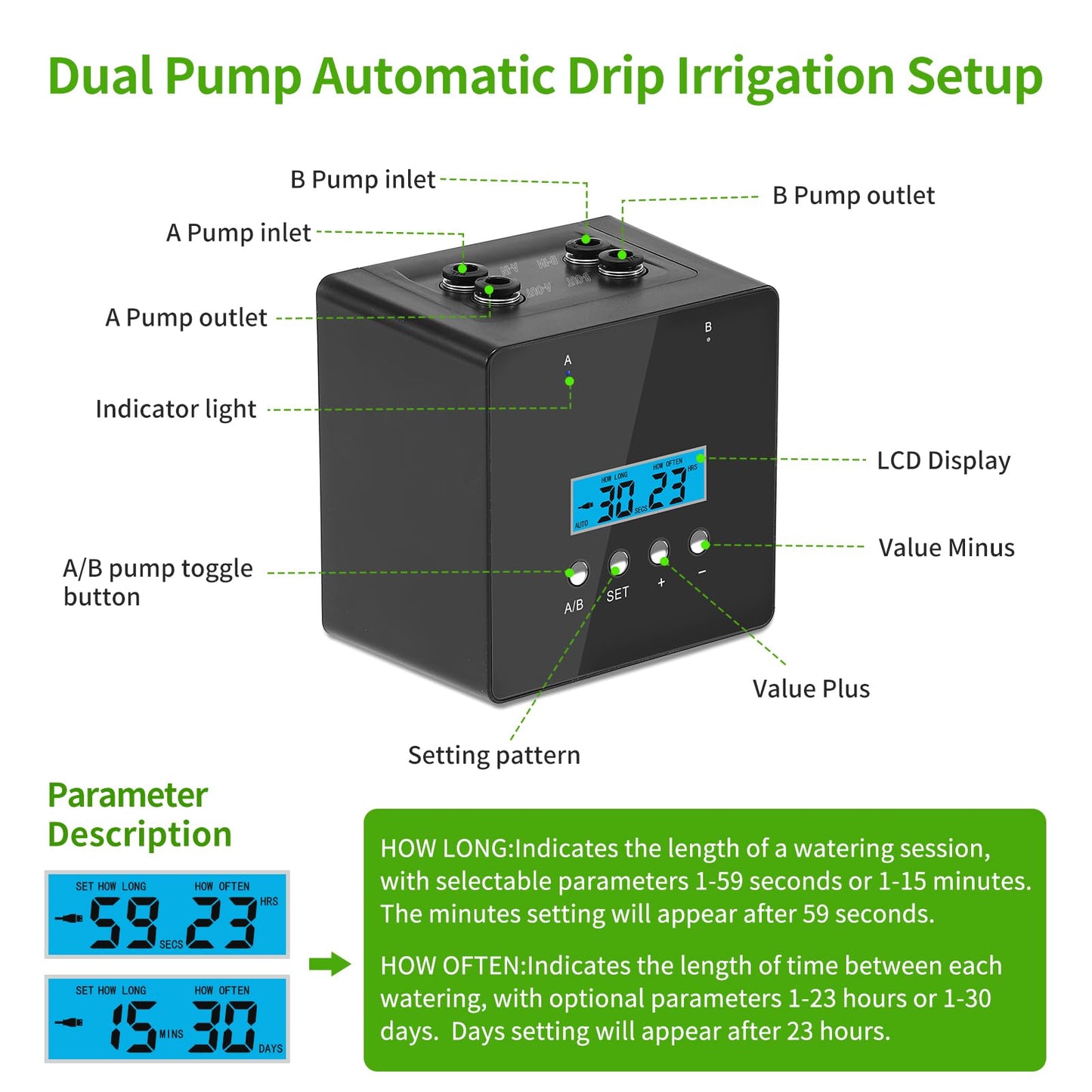 Automatic Watering System for Potted Plants | Indoor Plant Waterer with Programmable Timer, Dual Self-Priming Pumps, Drip Irrigation Kit for Up to 20 Plants
