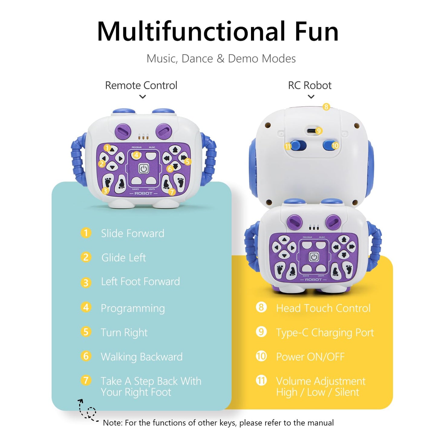 GILOBABY Programmable RC Robot Toy for Kids, Rechargeable STEM Astronaut w/LED Face, Playback Mode, Dancing, Remote Jetpack, Gift for 4 5 6 7 8 Year Old Boys Girls（Purple）