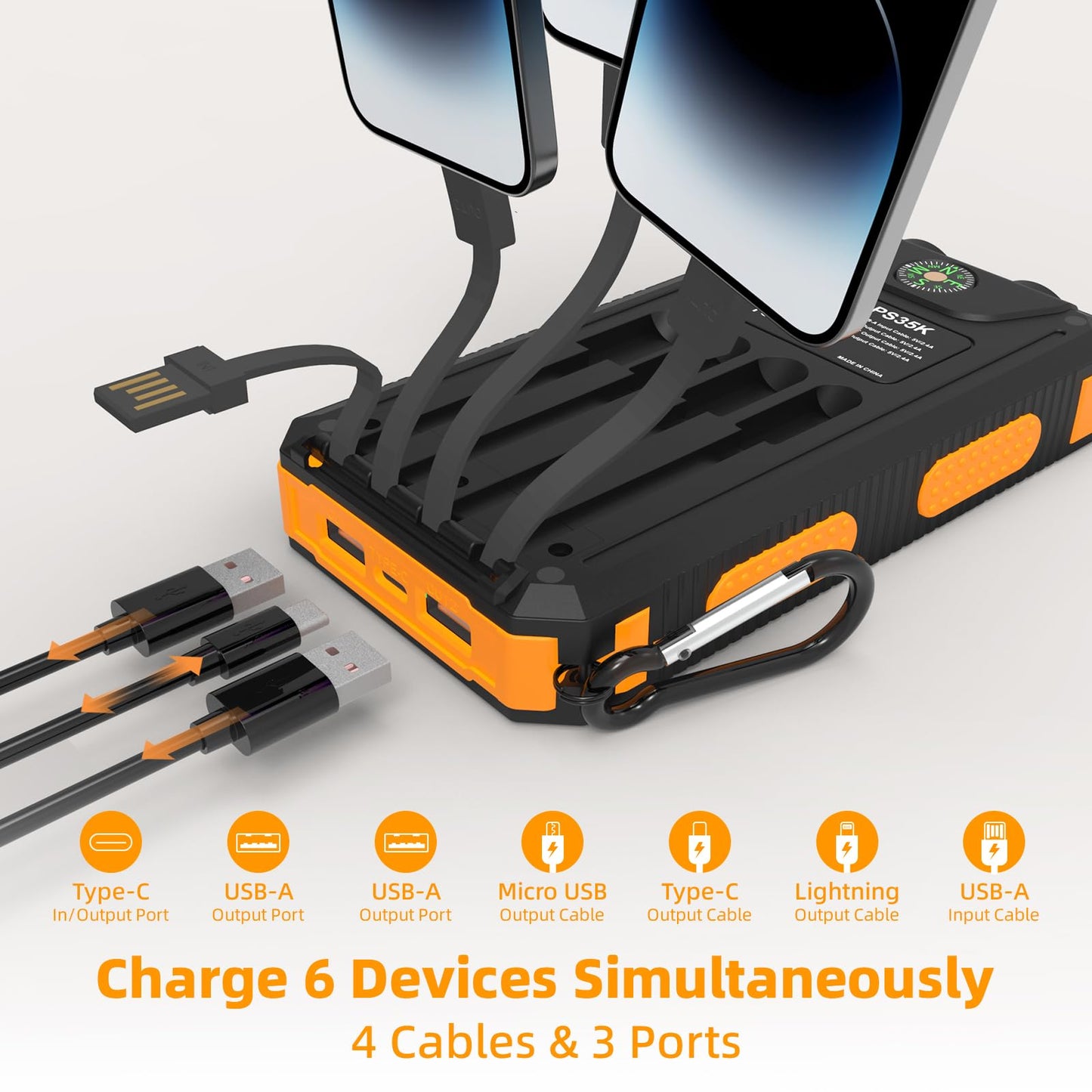 Durecopow Solar Charger Power Bank 20,000mAh, Portable Charger, 4 Cables 3 Ports Fast Charging External Battery Pack with USB C for Cell Phones, Solar Panel Charger with Dual Flashlight for Camping