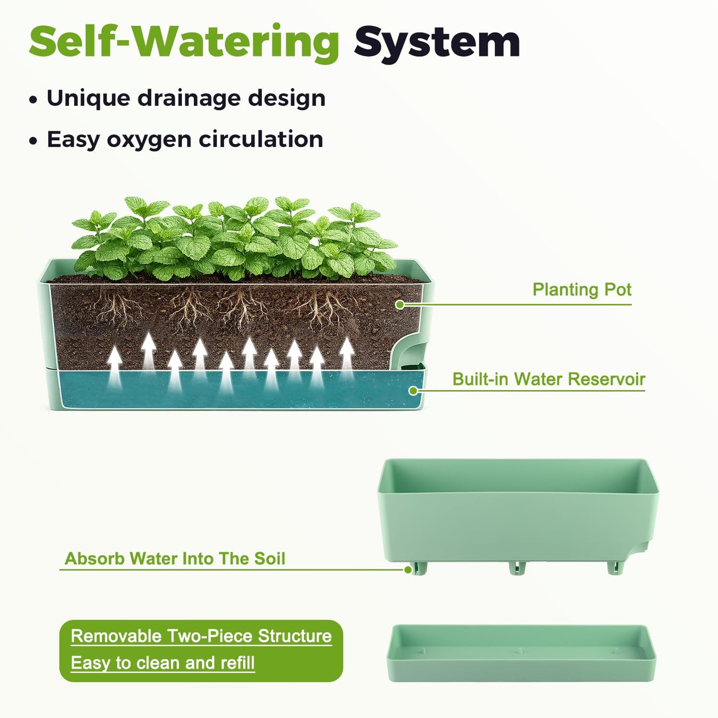 2 Pack Self Watering Pots for Indoor Plants 17 Inches Window Boxes Planters Rectangular Flower Pots Rectangle Herb Pots Large Plant Pots with Drainage Holes and Saucers Windowsill Planter, Green