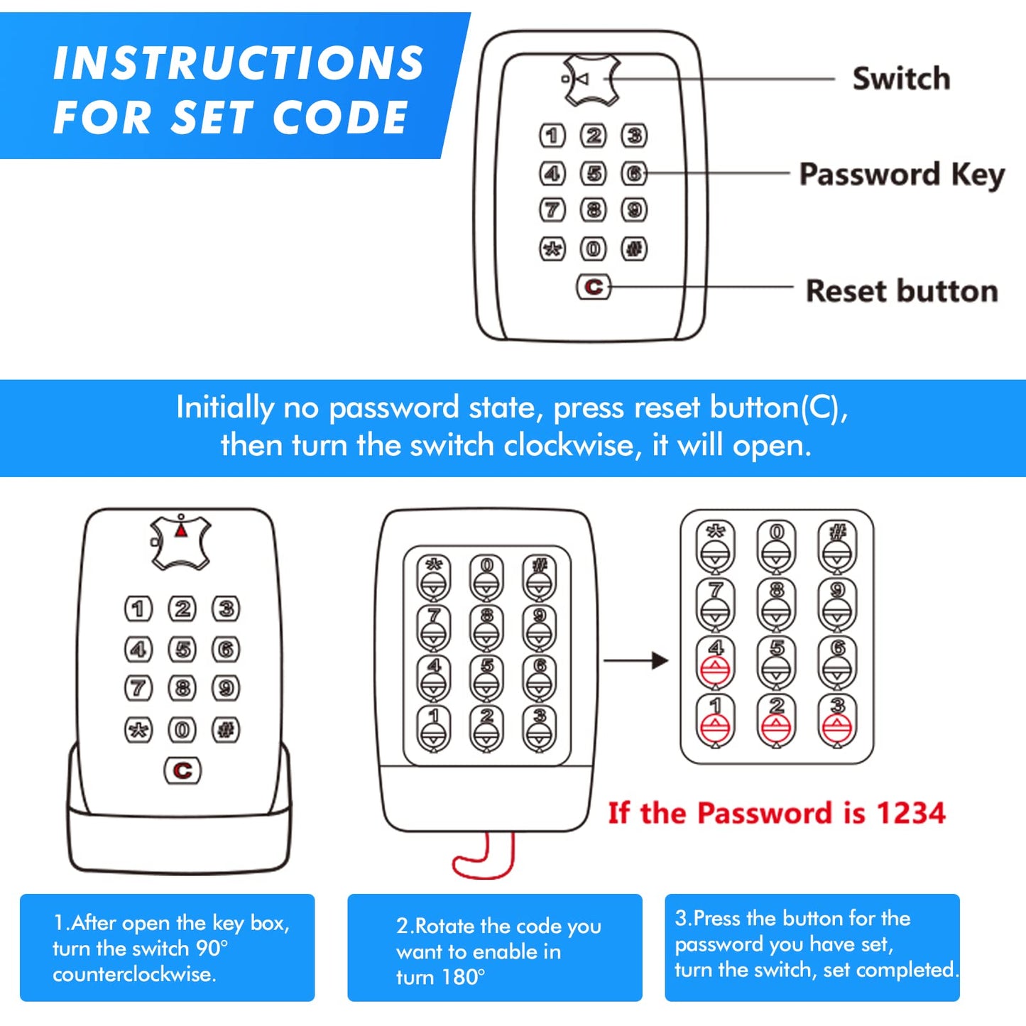 POMYDODU Key Lock Box, Wall Mounted Key Storage Box with 12-Digit Keyboard Combination, Resettable Code, Large Capacity, Waterproof Security Lock Box for Home, Office, Outdoor