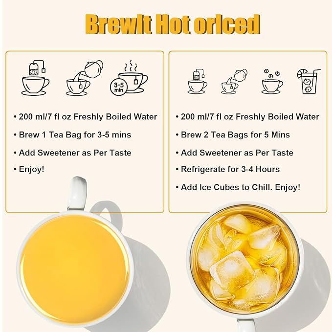 Premium Turmeric, Ginger, Cinnamon Blend Tea Bags, 100% Natural & No Additives & Caffeine Free. (1BOX)