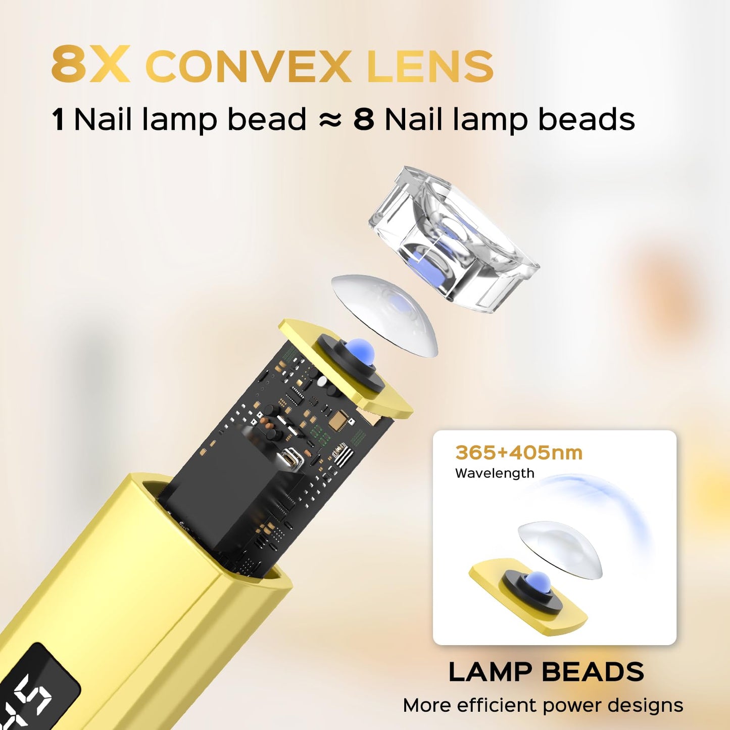 Hoonyn Handheld UV Nail Lamp, 5W Sparkly UV Light for Gel Nails, Portable LED Nail Lamp, Mini Nail Dryer with LCD Screen, USB Nail Light for Fast Curing (Gold)
