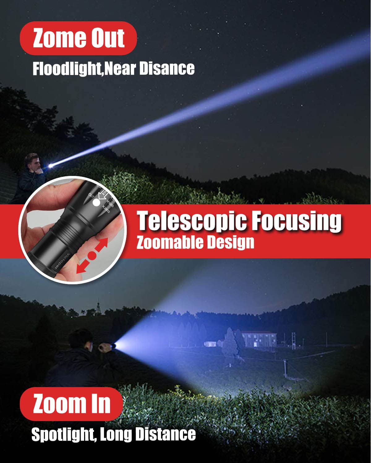 Victoper LED Flashlight 2 Pack, Bright Tactical Torch High Lumens with 5 Modes, Waterproof Zoomable Flash Light for Outdoor, Birthday Gifts for Men, Dorm Room Hiking Camping Essentials Gear for Guys