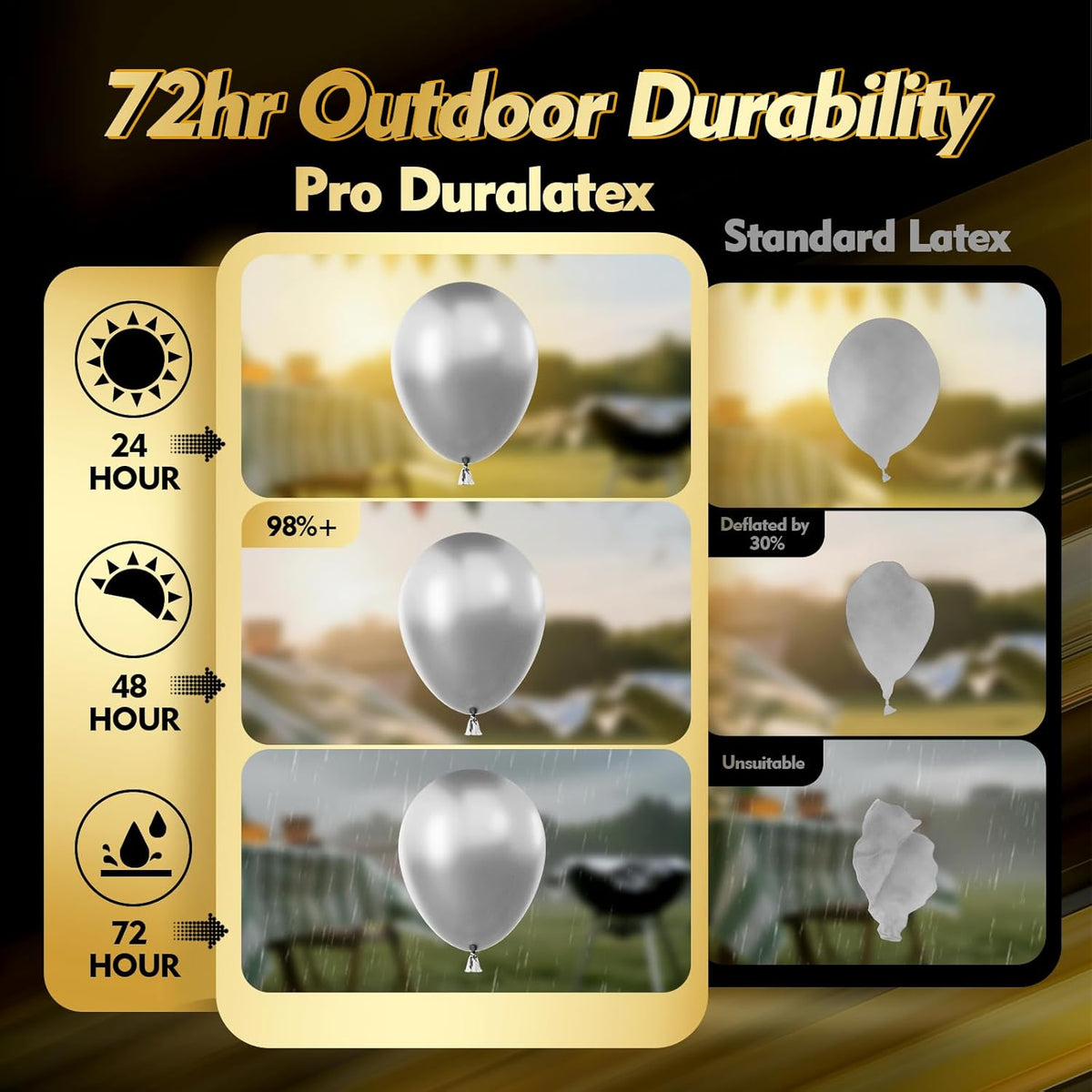 Bezente Pro Duralatex Metallic Silver Balloons - 100 Pack 12 inch Extra-Thick Silver Balloons for Long-Lasting Professional Party Decorations, Large Birthday Wedding Anniversary