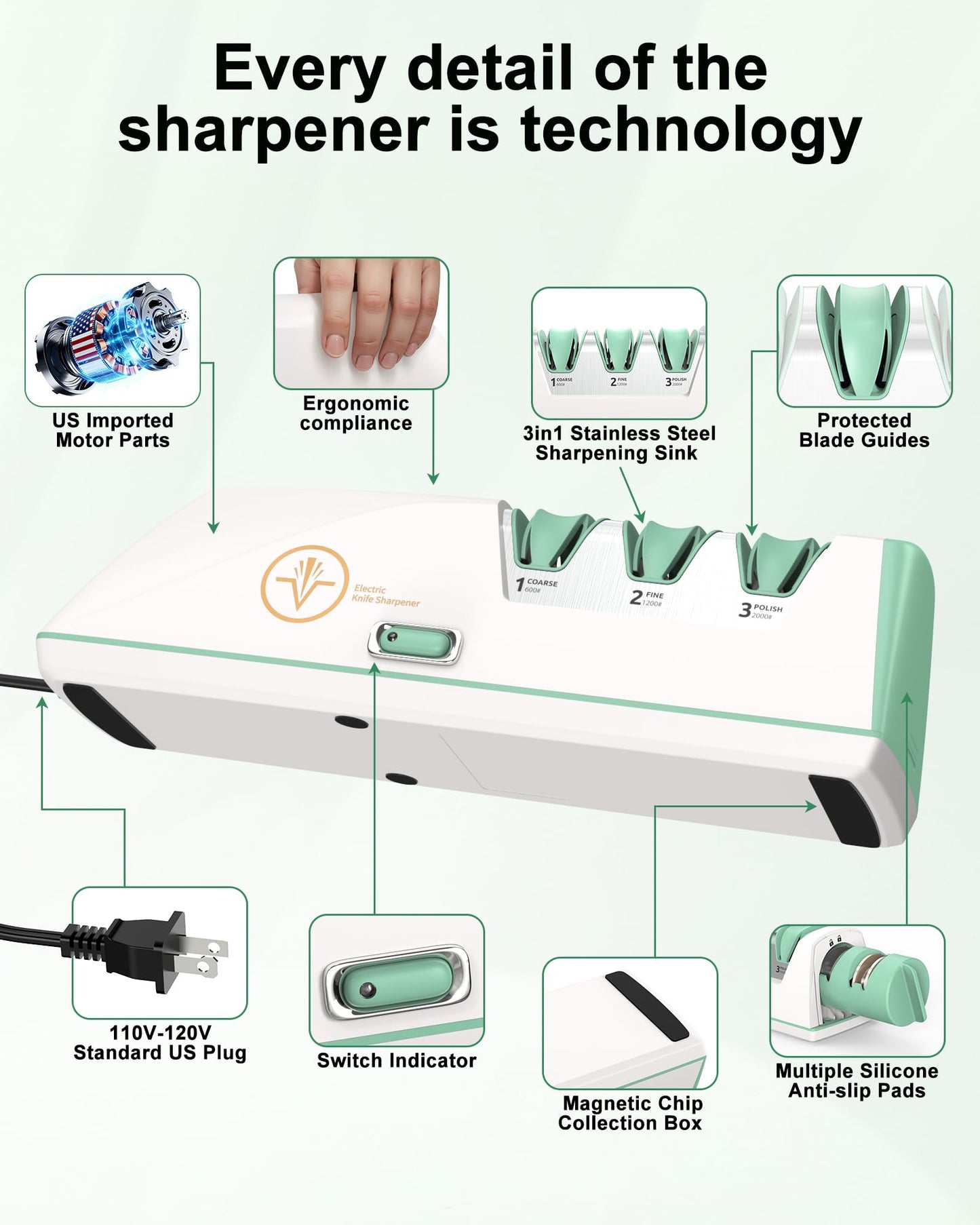 Electric Knife Sharpener with Replaceable Sharpening Head Easy to Change, 3-Stage & 15° Precision Angle Diamond Sharpening System for Metal Knives, Ceramic knives, Exquisite Gifts and Packaging