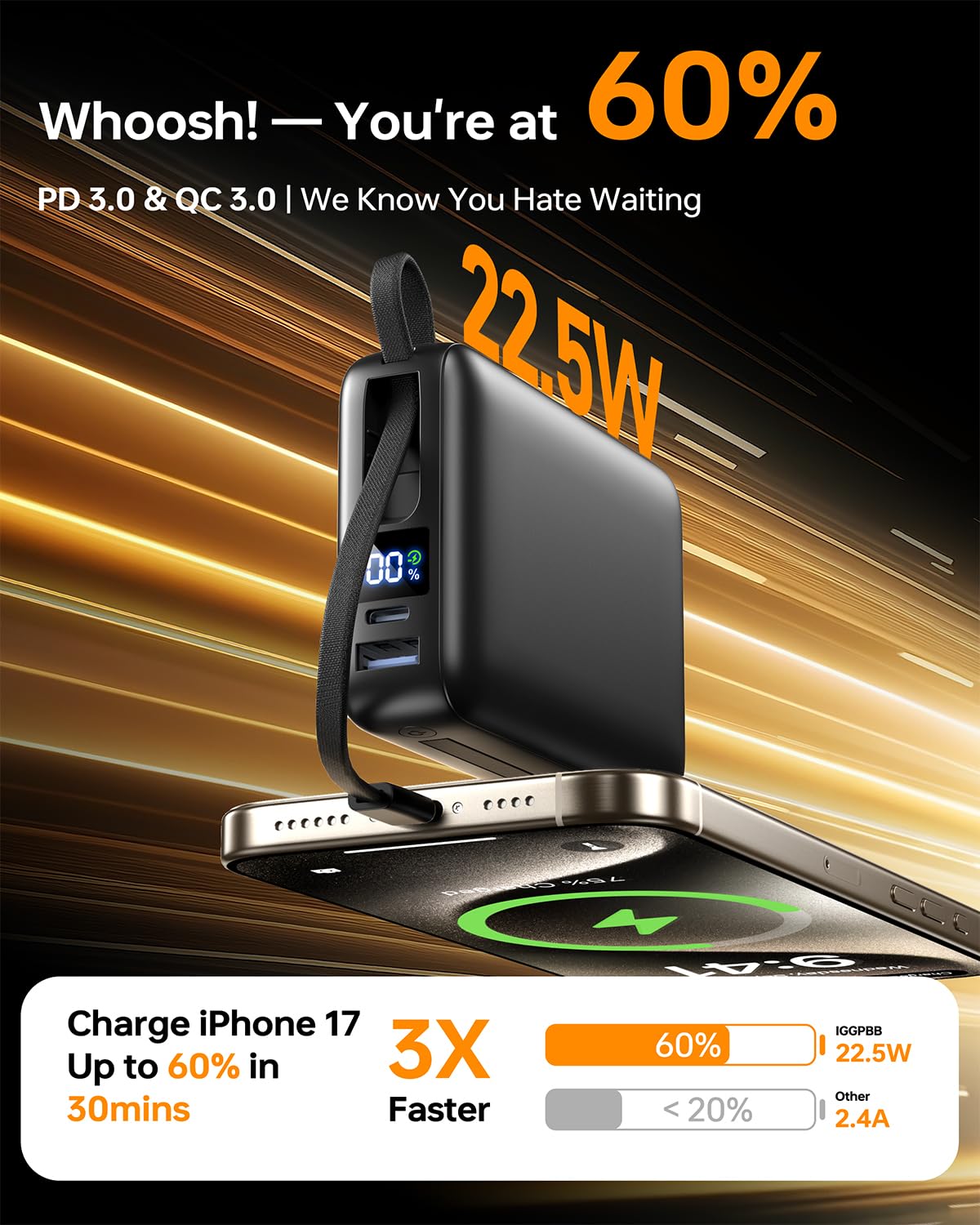 IGGPBB Portable Charger 50000mAh Power Bank,Portable Phone Charger with 2 Built in Cables,22.5W Fast Charging Travel Essentials Battery Pack for iPhone/iPad/MacBook/Android/Samsung