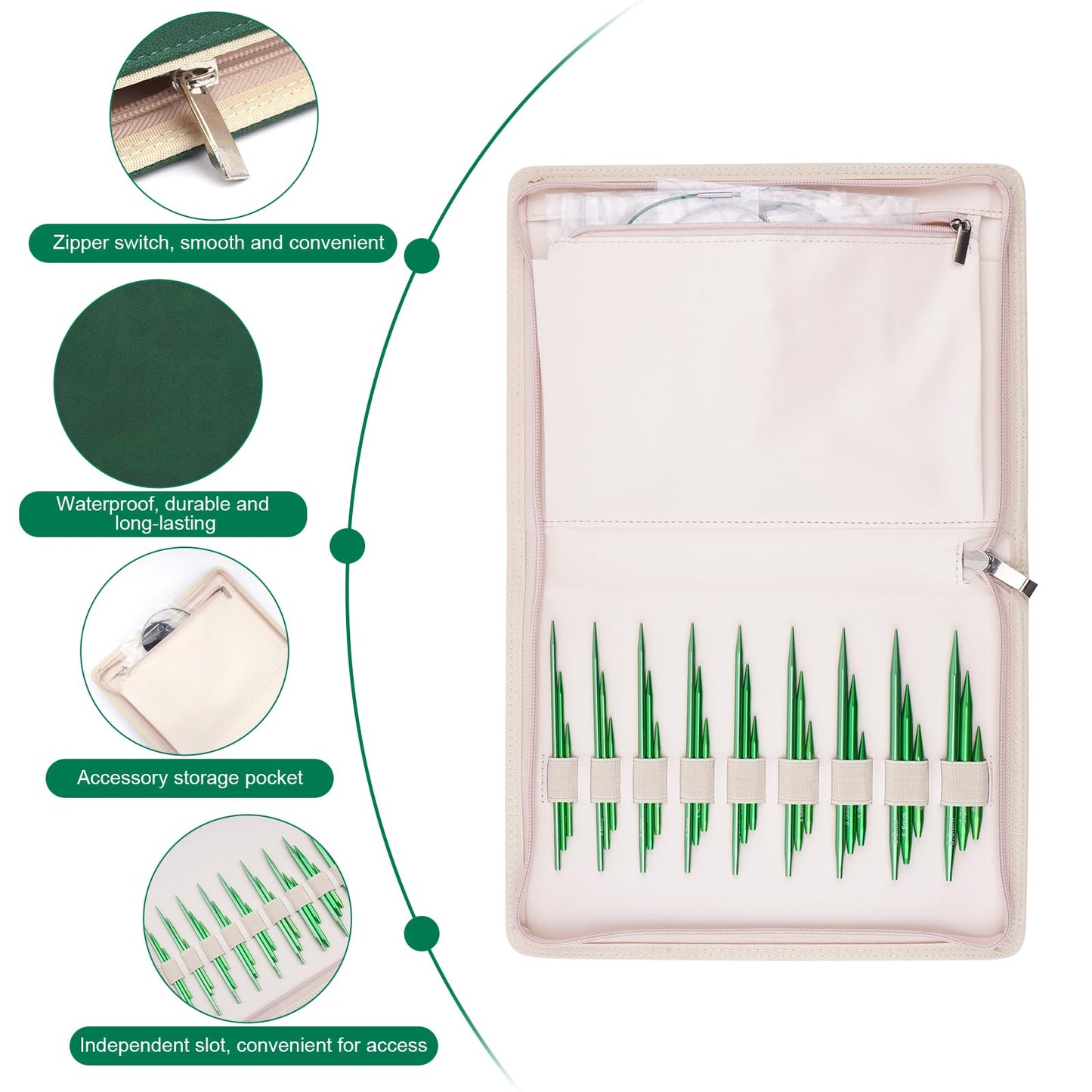 WAZAIGUR Knitting Needles Set, Three Lengths Interchangeable Circular Knitting Needles Set - Sizes 3.0mm, 3.25mm, 3.5mm, 3.75mm, 4.0mm, 4.5mm, 5.0mm, 5.5mm, 6.0mm, 5 Cables, 9 Pairs, Green