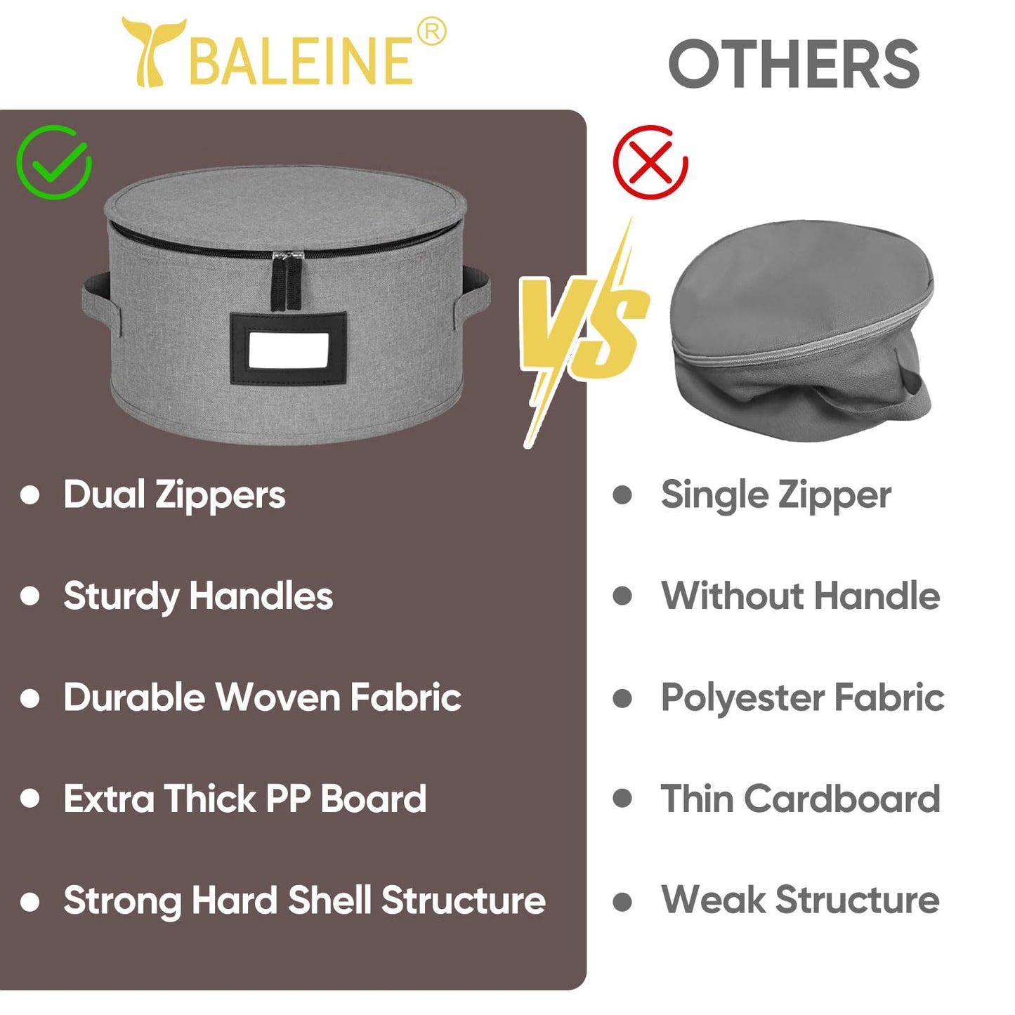 BALEINE China Storage Containers, Sturdy Quilted Wine Glass Storage, Plate Organizer with Carry Handles, Moving Boxes for Dishes, Cups, Mugs and Stemware (Plate, Hard Shell Grey)