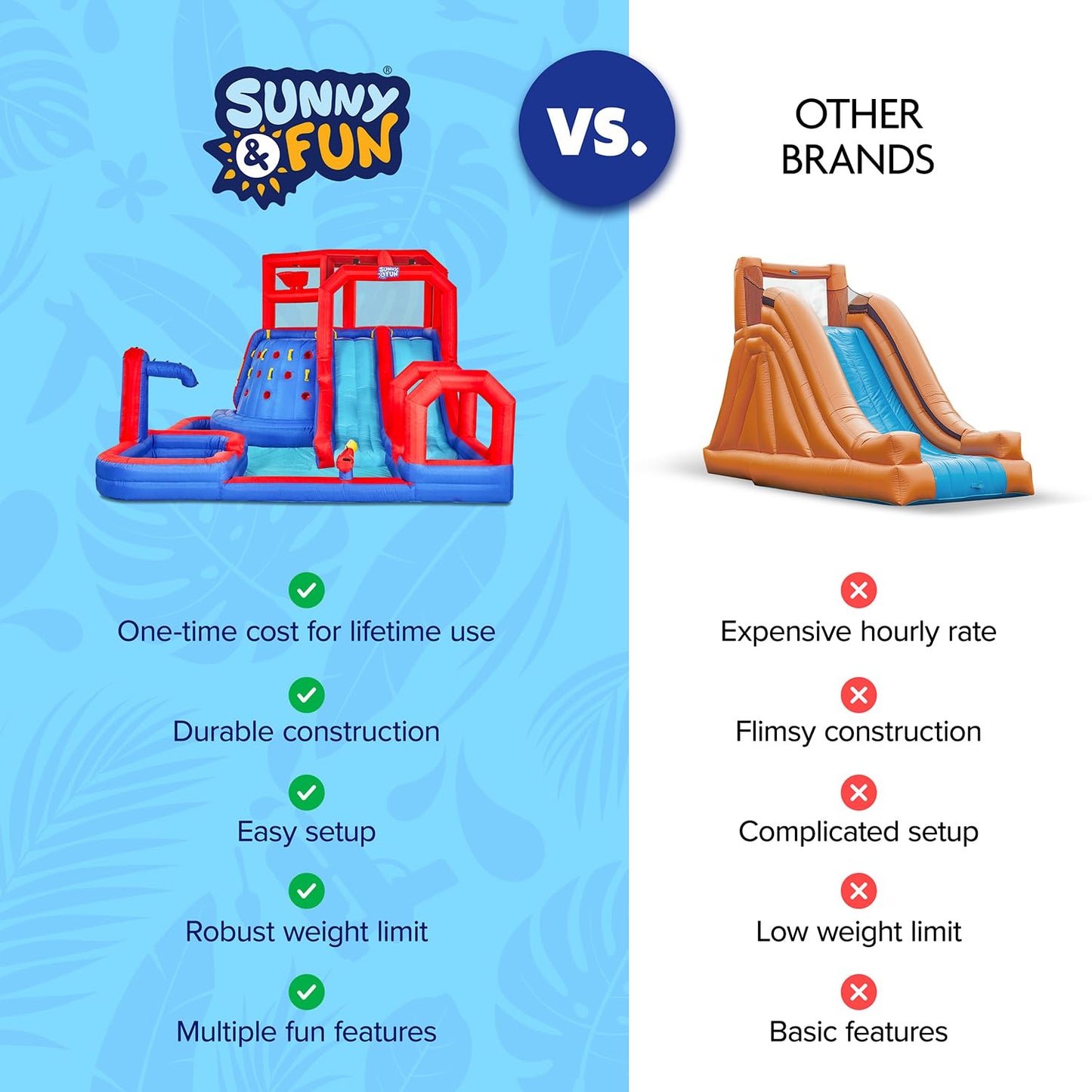 Sunny & Fun Mega Climb N’ Go Inflatable Water Slide Park – Heavy-Duty for Outdoor Fun - Climbing Wall, 2 Slides & Deep Splash Pool – Easy to Set Up & Inflate with Included Air Pump & Carrying Case