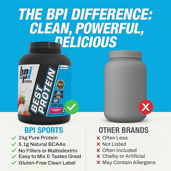 BPI Sports Best Protein – 100% Whey Protein Powder – Muscle Growth, Recovery, Meal Replacement – No Maltodextrin, No Fillers, Gluten Free – for Men & Women | Strawberries and Cream – 5.2 Pounds
