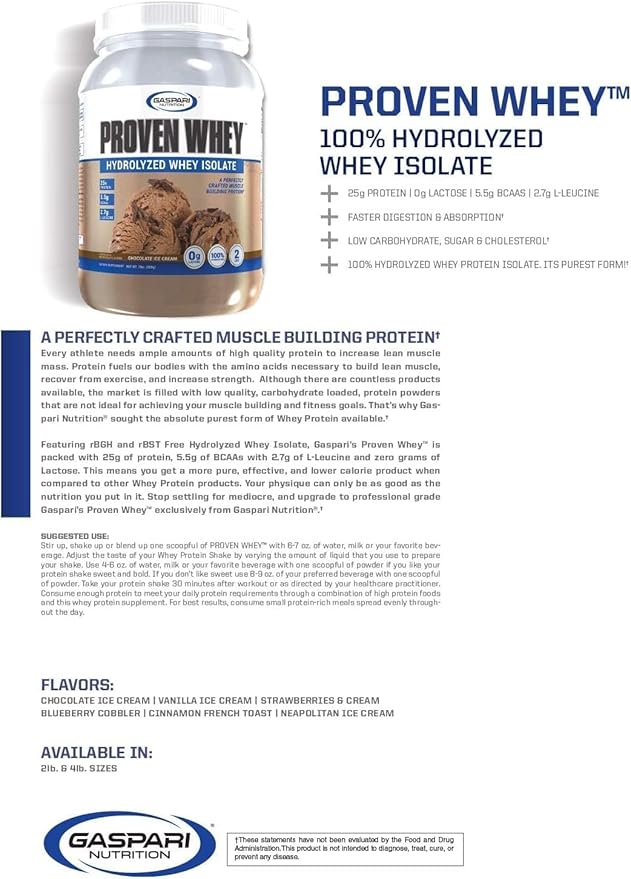 Gaspari Nutrition Proven Whey, 100% Hydrolyzed Whey Isolate, High Protein, Lactose Free, Low Carbohydrate and Low Sugar (Chocolate Ice Cream, 2 Pound (Pack of 1)
