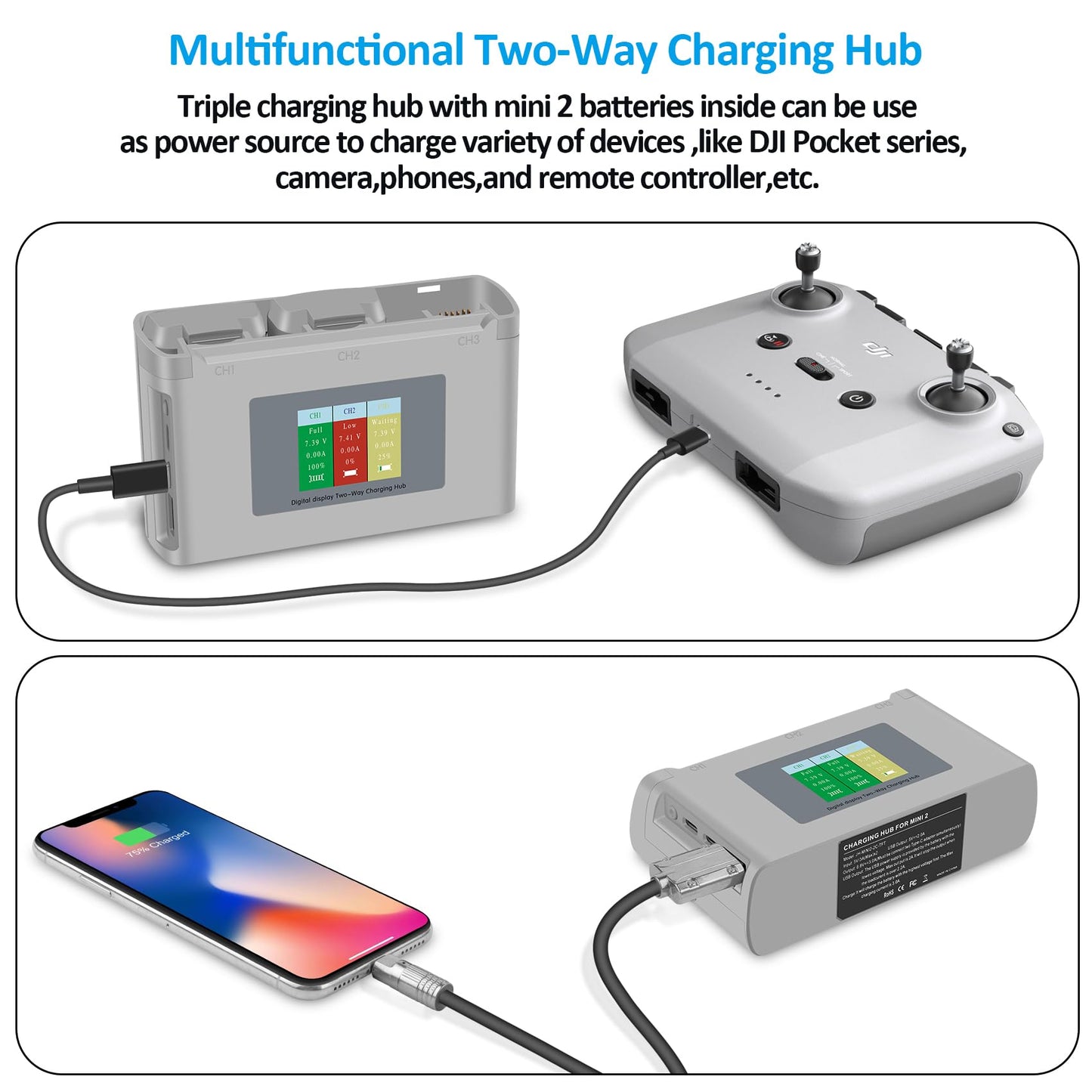 COOLSHOW Intelligent Flight Mini 4K Battery 2 Packs 2400mAh and Smart LED Triple Battery Charger Two-Way Charging Hub Compatible with DJI Mini 2/2 SE/4K/SE