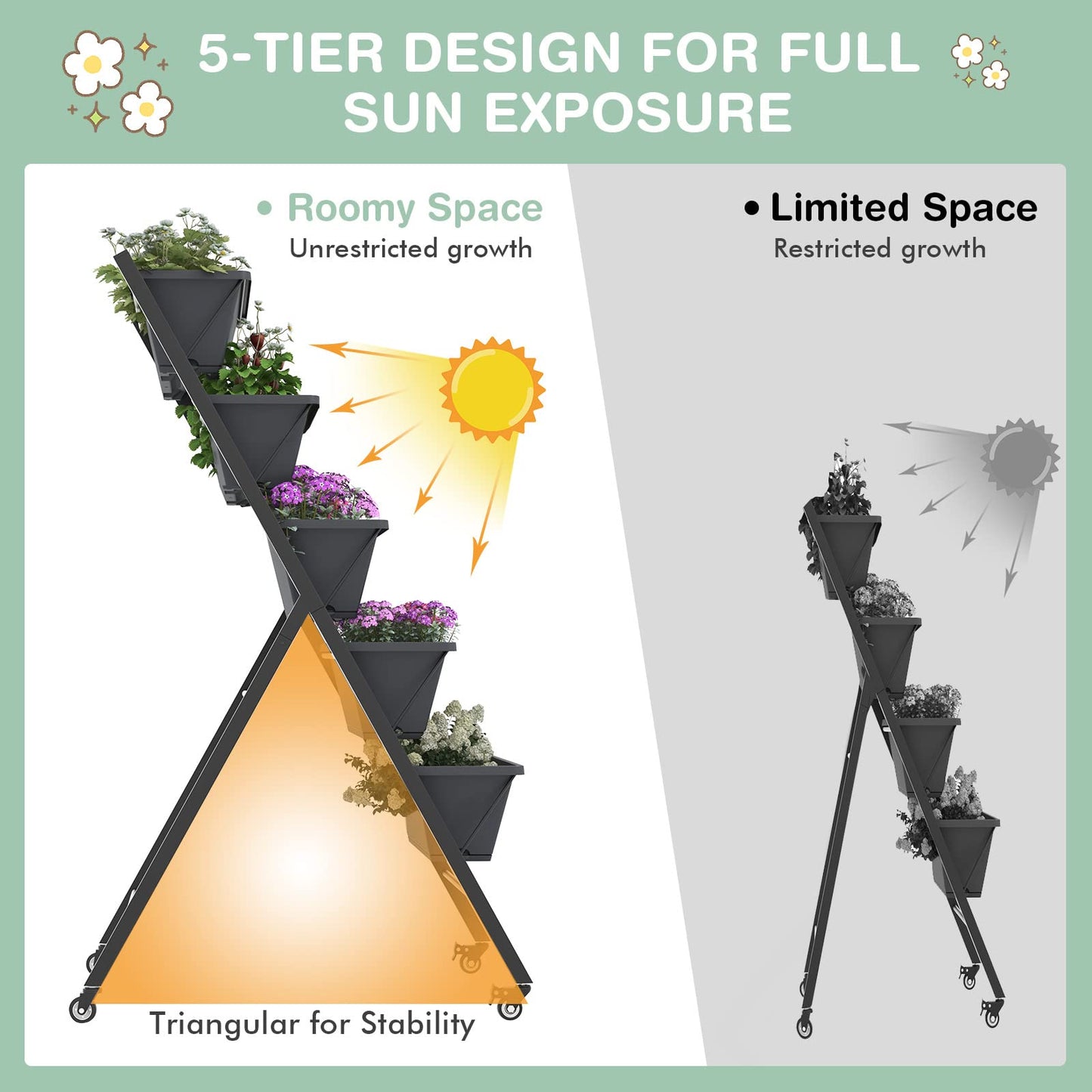 S AFSTAR 5-Tier Vertical Garden Planter, Raised Garden Bed with 2 Lockable Wheels, 7 Removable Planter Boxes, Metal Frame, Indoor Outdoor Elevated Planting Box for Flower Vegetables Fruit Herbs