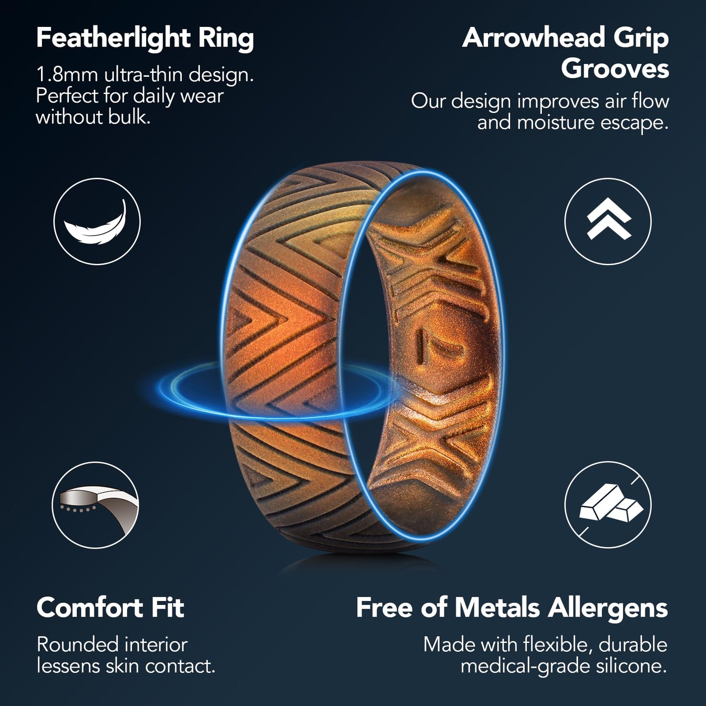 King Will Silicone Wedding Rings For Men, 6.6mm Wide 1.8mm Thick Triangular Pattern Design Rubber Wedding Bands, 3 Pcs Gold/Gray/Orange per Pack, Breathable Design, Comfort Fit Size 7