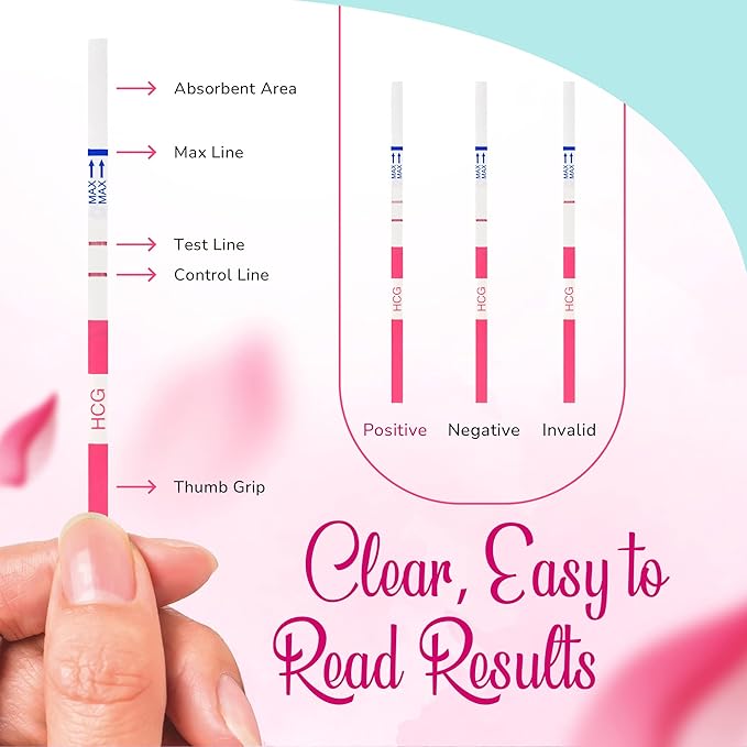 Clinical Guard 50 Pregnancy Test Strips - Sensitive & Accurate Measurement Within 5 mins - Early Detection Pregnancy Test Strip - Easy to Use for Home Tests - HCG Test Strip Kit