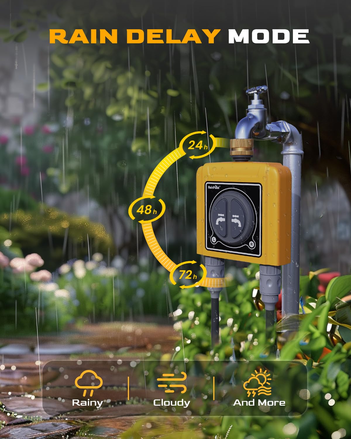 RAINPOINT WiFi Water Timer with Brass Inlet, 2 Outlets Sprinkler Timer,Automatic Irrigation System Controller, APP & Voice Control, Irrigation by Weather/Quantity/Soil Moisture