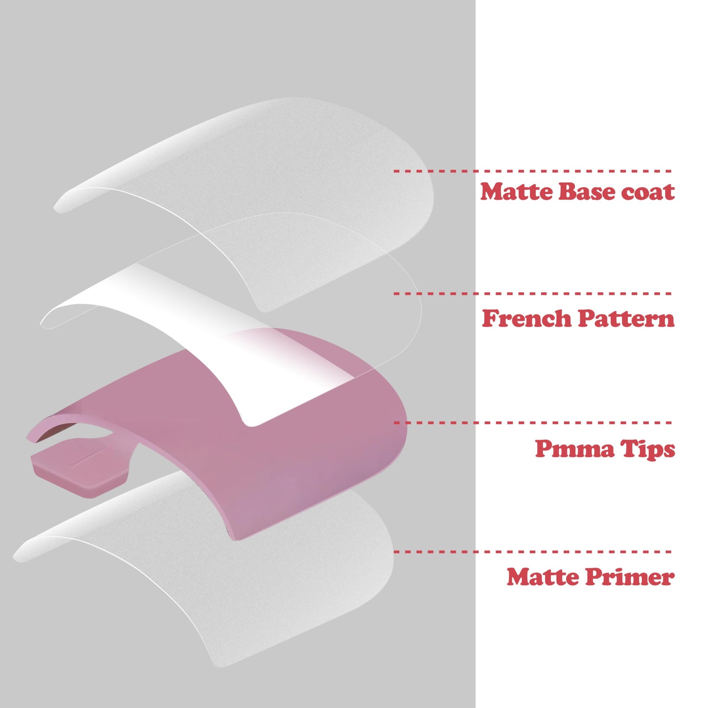 MUTIOVO French Tip Toe Nail Tips Press on, Sharp Square Pre-Designed Soft Gel False Toenail Extension, BERRY PINK Pre-applied Tip Primer & Base Coat, Full Cover Acrylic for DIY x 15 Sizes 240 pcs