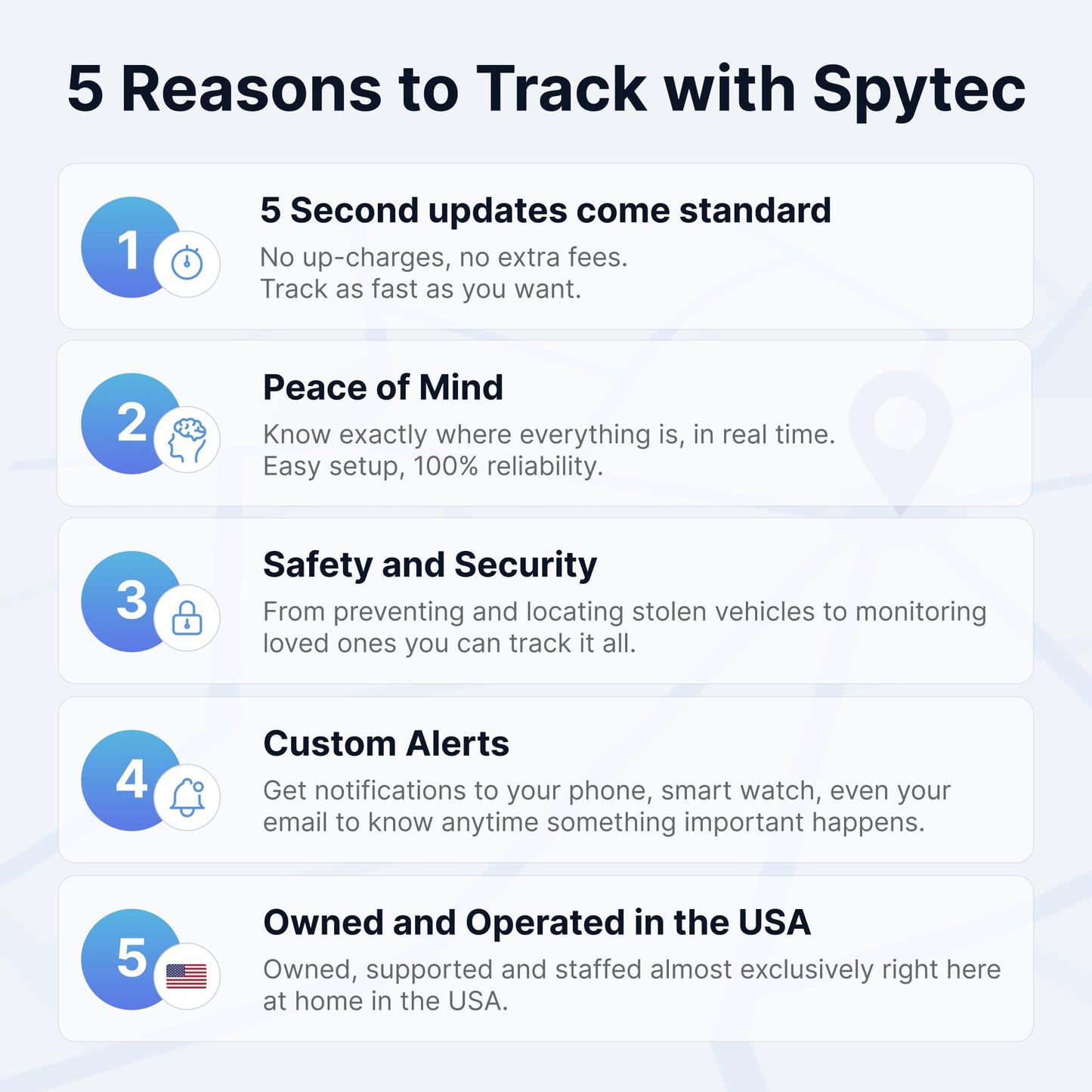 Spytec Atlas GPS Tracker for Vehicles & Kids (Subscription Required) | Up to 14-Day Battery Life | Waterproof Magnetic Case, Geofencing, Portable Real Time Mini GPS Car Tracker w/Lifetime Support
