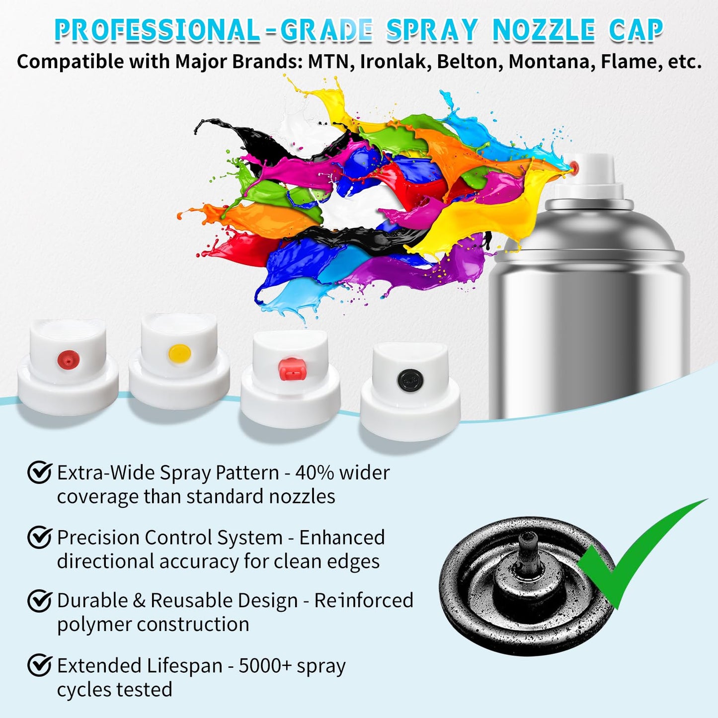 Universal Spray Can Nozzle Kit for Montana/Different Spray Cans - 20 Assorted Caps & Tips - Graffiti, Auto Repair, DIY Projects - High-Efficiency Paint Saver & Handle Attachments