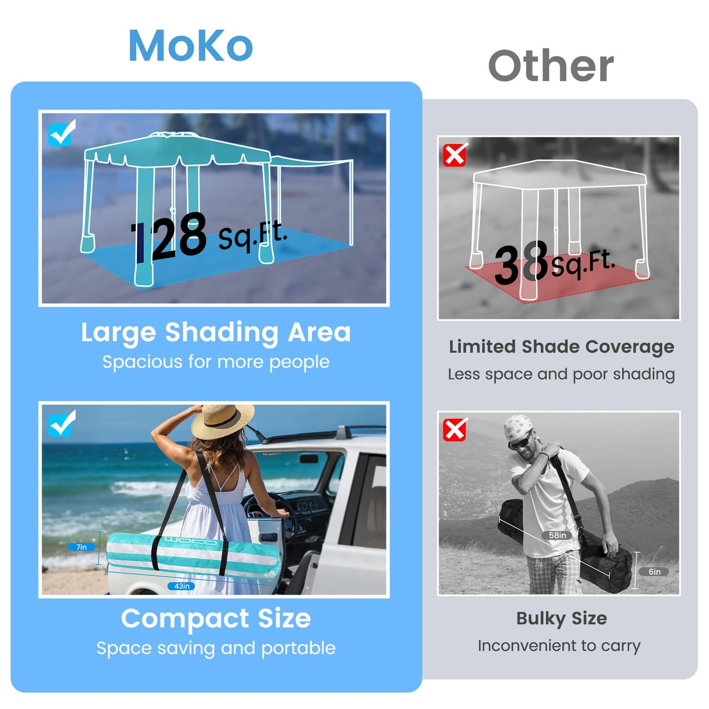 MoKo Beach Cabana,120 Sq. Ft. Large Beach Canopy Tent Sun Shade, UPF 50+ Protection Easy Setup Beach Tent, Adjustable Height Wind Resistant Cabana Sun Shelter for Whole Family, Light Green Stripes