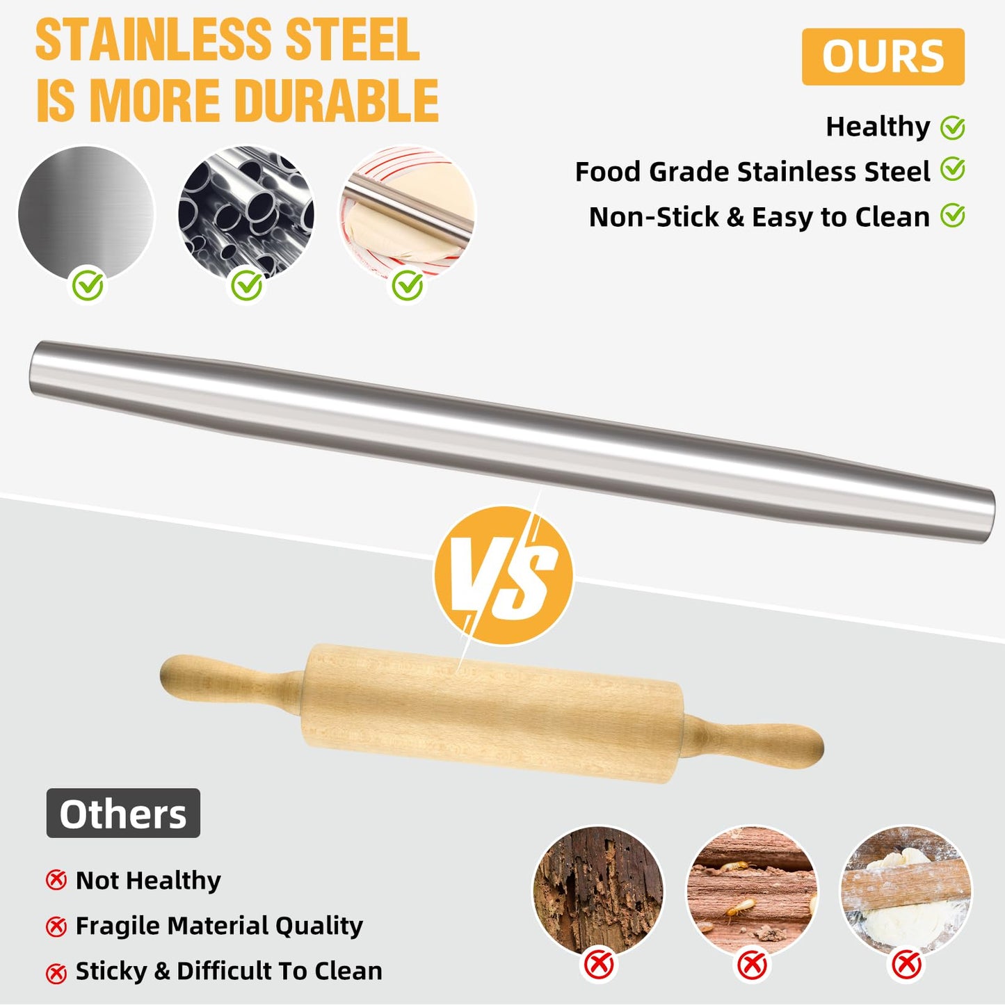 Rolling pin, Smooth Stainless Steel Rolling Pin, Rolling Pin for Baking Fondant, Pizza, Pie, Pastry, Pasta, Dough, Cookies (16.7in+mat)
