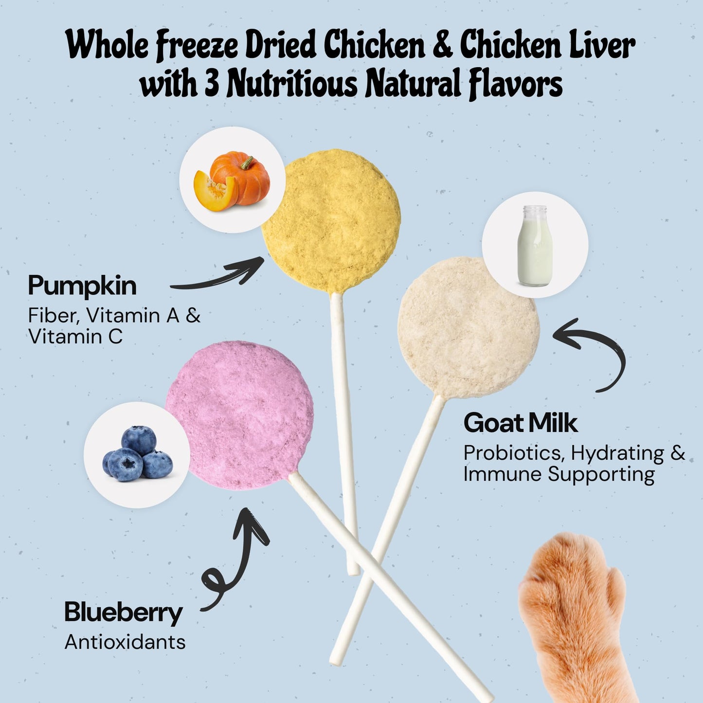 MalsiPree Cat Lollipop Treats - Interactive Cat Toy & Freeze Dried Cat Treats - Fun Suckers & Pops - Healthy Cat Birthday Treats, Cake Alternative & Snack - Food Toppers Chicken & Pumpkin, 18 Pack