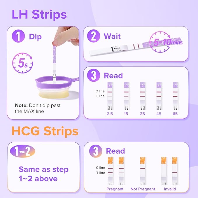 Premom Quantitative Ovulation & Pregnancy Test Kit: 40 LH Strips + 10 HCG Strips + 5 Pregnancy Sticks + 2 Reusable Urine Cups | at-Home Fertility Test for Women | Smart Digital Ovulation Reader App