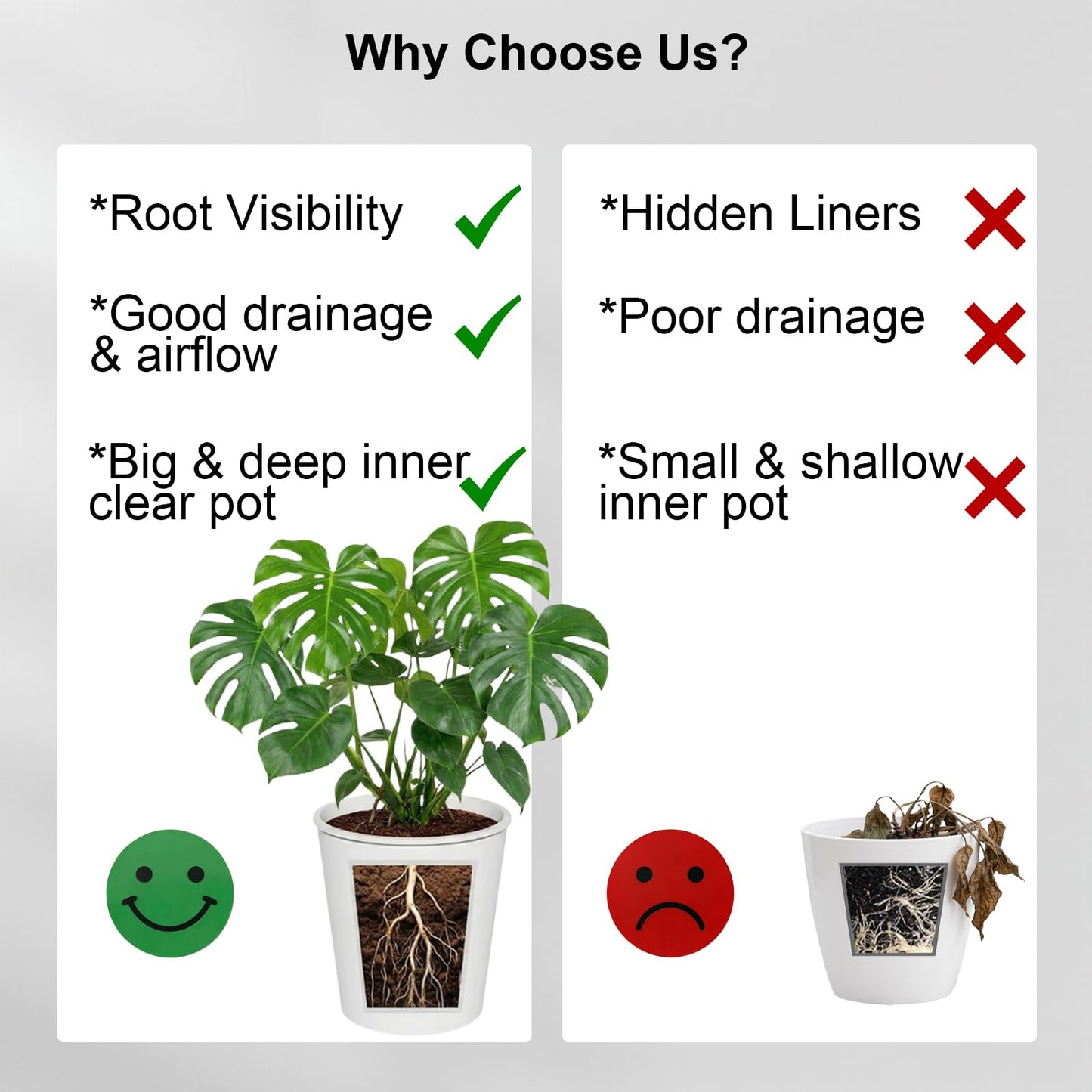 TineDew 4 Pack of 7in and 5in Double-Layer Self-Watering Pot with Clear Nursery Pot - Indoor Planter with Drainage for Root Visibility,semi Hydro pots for repotting Orchids,Aroid or Monstera,White