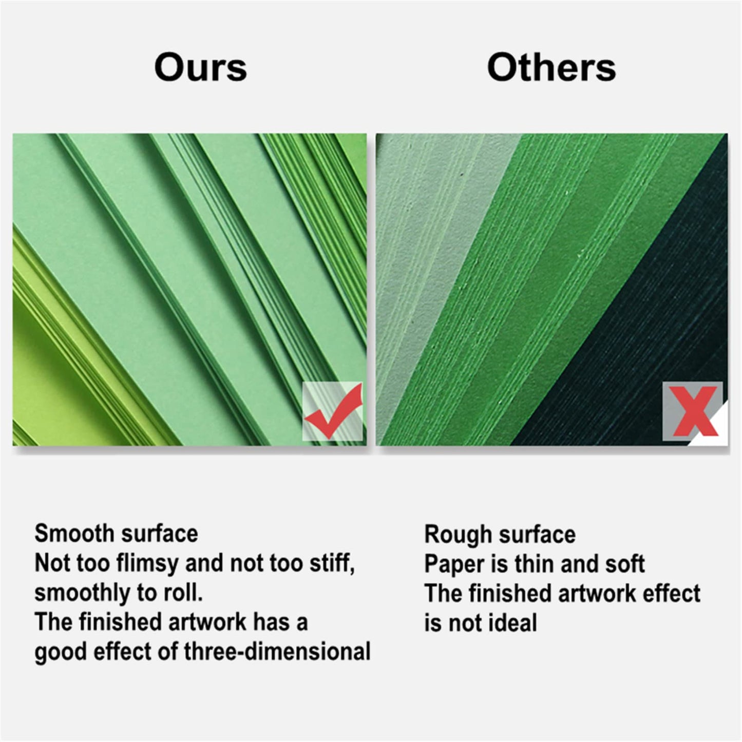 All-in-One Paper Quilling Kit– 1740pcs 3mm/5mm/10mm Quilling Paper Strips with Electric Quilling Pen/Crimper/Comb Board, Complete Set for Beginners to Advanced Users, DIY Crafts & Classroom Teaching