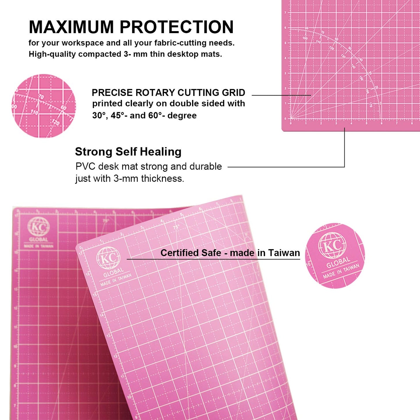 KC GLOBAL A1 (36"x24") Self-Healing Cutting Mat (Pink) - Sturdy, Reversible, Eco-Friendly, Non-Slip. Premium Desk Mat for Crafters, Quilters, and Hobbyist