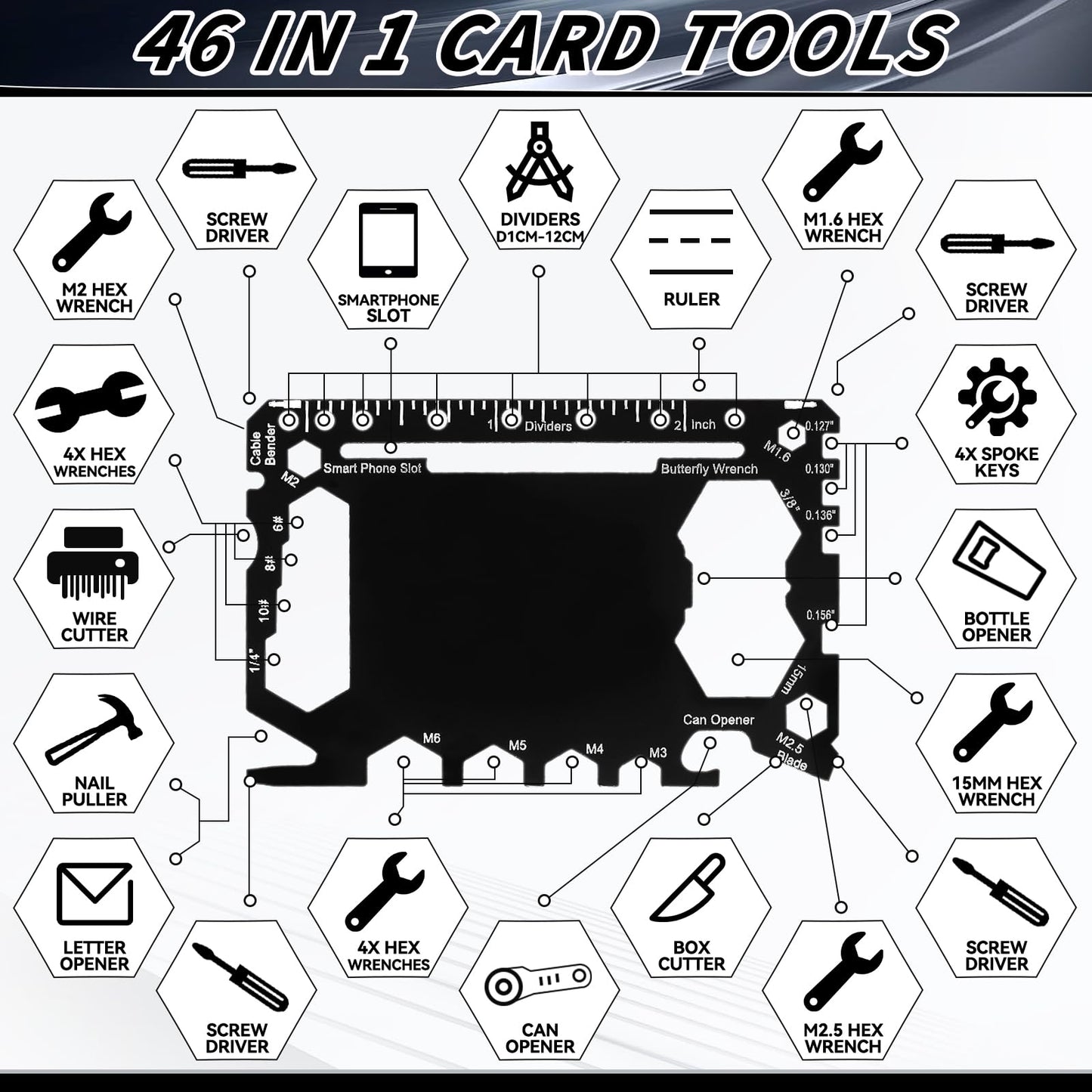 Cholemy 24 Pcs Credit Card Wallet Multitool 46 in 1 Metal Stainless Steel Survival Pocket Tool Bottle Opener Multipurpose Bulk for Husband Dad Men Christmas Birthday Gift, Black
