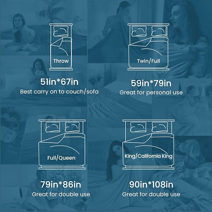 Elegear Revolutionary Cooling Blanket Throw Absorbs Heat to Keep Body Cool for Night Sweats, Arc-Chill 3.0 Cool Fiber Q-Max>0.5 for Hot Sleepers, Lightweight Summer Cold Blankets for Sleeping, Blue