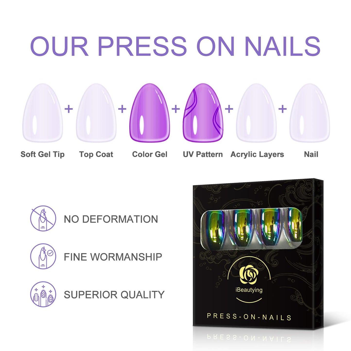 iBeautying Press on Nails - Chrome Magic Mirror Effect Green Purple Holo False Nails | Metallic Punk Medium Coffin Reusable Wear Fake Nails in 10 Sizes - 24 Nail Kit with Jelly Glue Pad