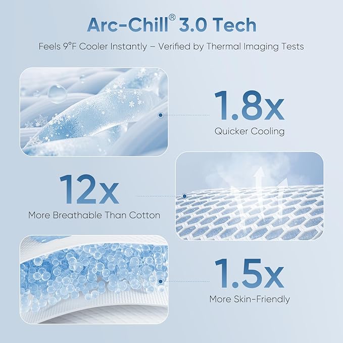 Elegear Revolutionary Cooling Blanket, Absorbs Heat to Keep Body Cool for Night Sweats, Double Sided Arc-Chill3.0 Cooling Fiber Q-Max>0.5, Lightweight Summer Cold Blankets for Sleeping 59" x 79"