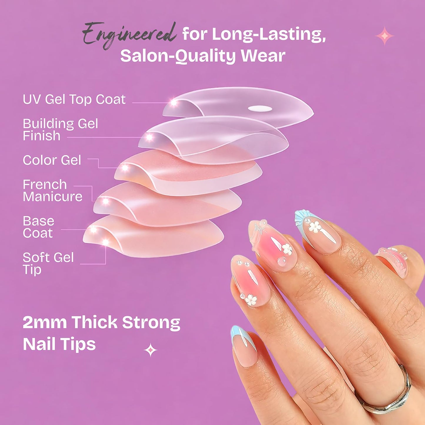 RPNZL Press On Nails - Ivory | French Tip, Medium Square UV Finish Fake Nails, Salon Quality | 32 Nails, 16 Sizes Kit with Glue and Adhesive Tabs I Female Founded