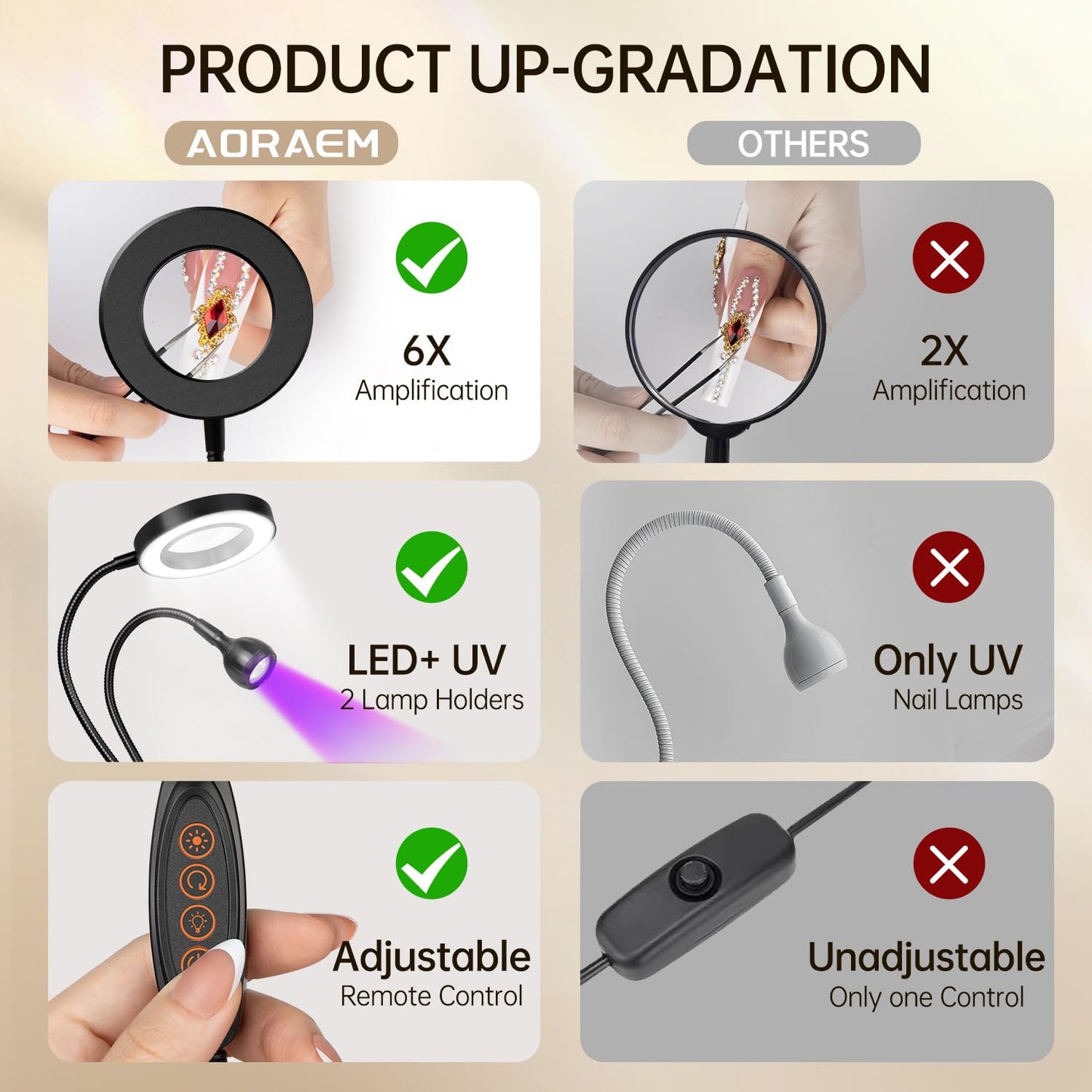AORAEM LED UV Nail Lamp: Double-Headed Gooseneck UV Lamp for Gel Nails, LED Flash Cure Lamp with 6X Magnifier Home DIY Salon, Black