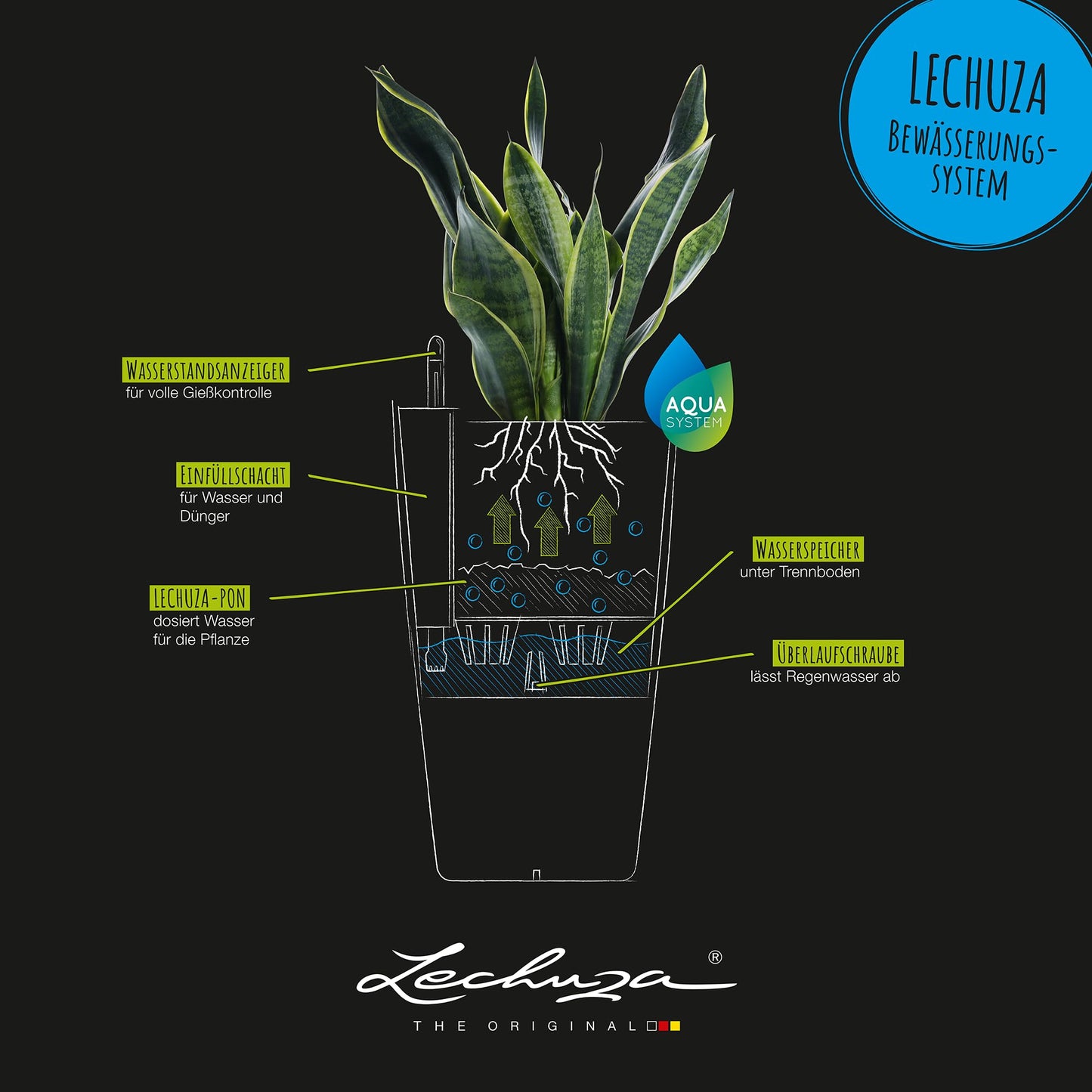 Lechuza 13138 Cubico Color 30 Self-Watering Planter for Indoor and Outdoor Use, 12" x 12" x 22", Slate