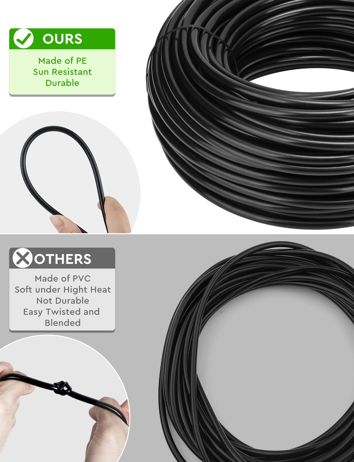 Landtouch Drip Irrigation System, 40FT 1/2" Mainline & 100FT 1/4" Tubing, with Adjustable Drip Emitters Misting Sprinkler, Efficient Sprinkler System Kit for Flower Bed, Raised Bed, Greenhouse, Lawn