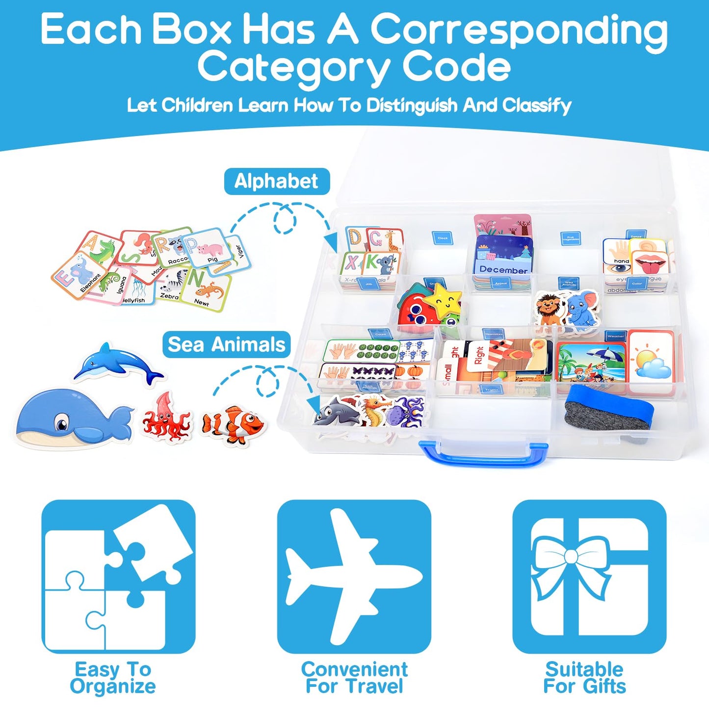 HarVow Busy Book with Classified Storage Box & Double-Sided Writing Board, 15 Themes Montessori Preschool Learning Activities, Pre-Assembled Ready to Use, Sensory Travel Toys for Toddlers Ages 3-5