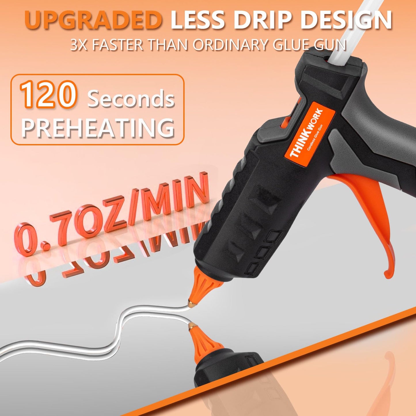 THINKWORK 20V Cordless Hot Glue Gun and Sticks Set, Rechargeable Glue Gun with 30 PCS Full Size Sticks and Battery, Fast Heating for Arts & Crafts, DIY Projects and Home Repairs