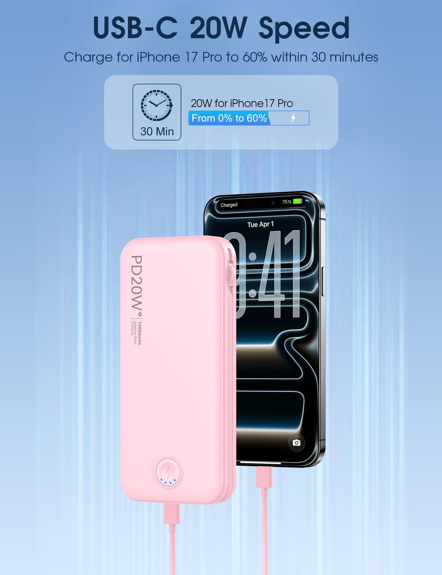Nusyddy Portable Charger, 10000mAh PD20W Fast Charging Power Bank with Built-in Cables & Wall Plug, Travel Essentials External Battery Pack, USB C Battery Phone Charger for iPhone, iPad, Samsung Pink