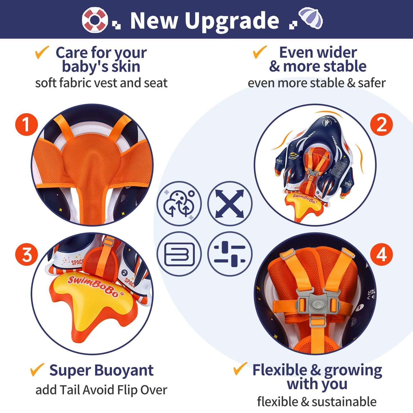 Swimbobo Baby Swimming Float Kids Inflatable Swim Ring with Safety Support Bottom Swimming Pool Accessories for 3-36 Months (Deep Blue Spaceship, Large)