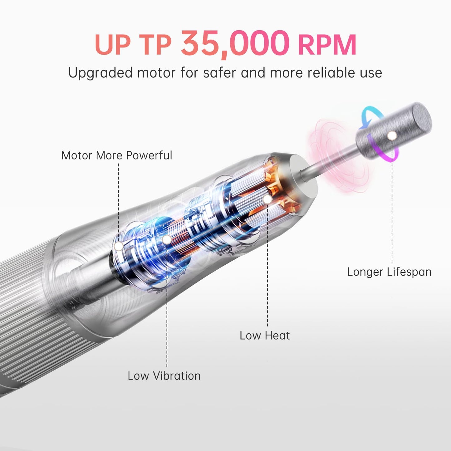 Rechargeable Nail Drill CHRISTINE SHELLY: 35000 PRM Electric Nail File, Professional Efile Nail Drill with Bits Kit for Acrylic Gel Polishing Removing