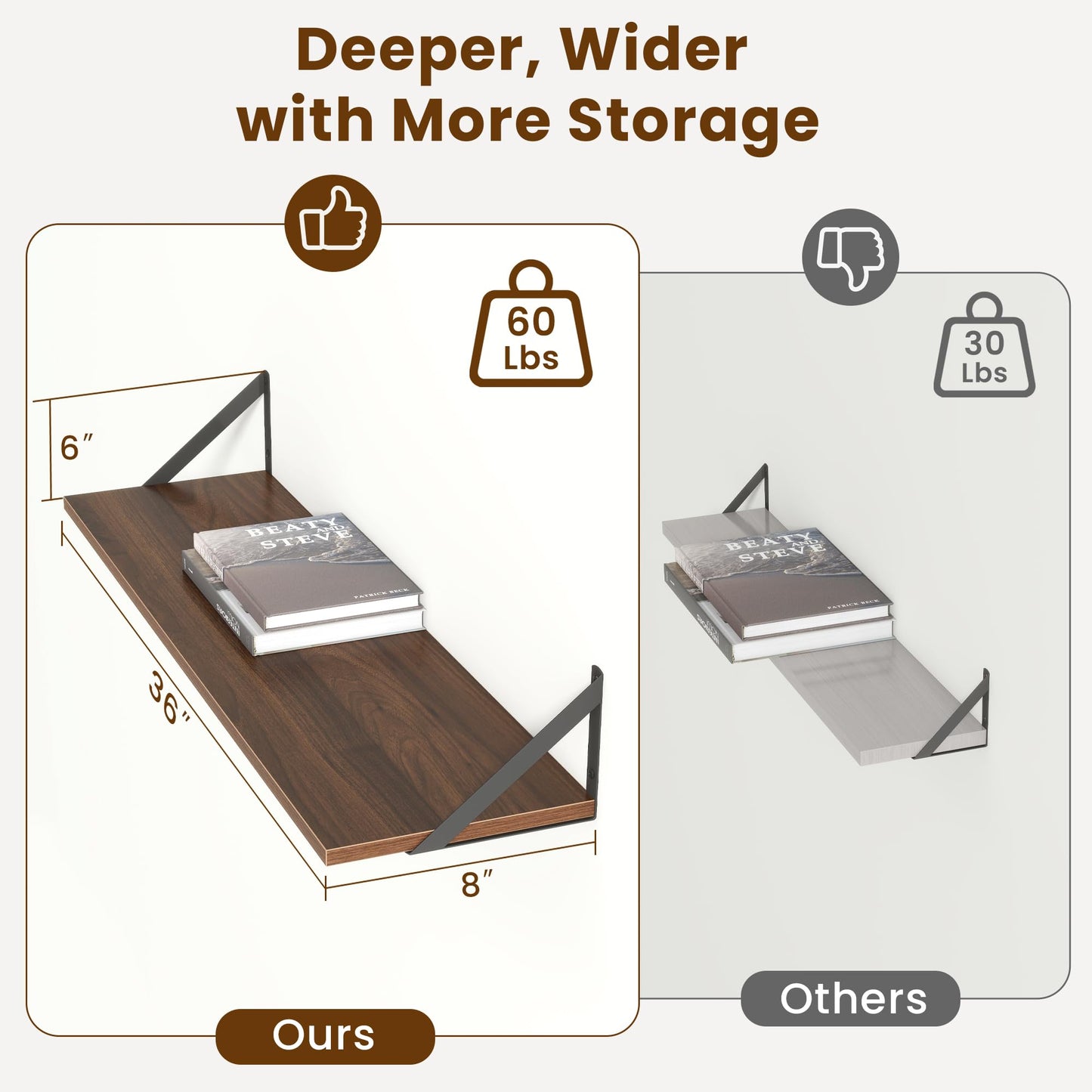 Acovy Deep Floating Shelves for Wall,36Wx8D Wall Mounted Shelves Set of 2,Wall Storage Floating Shelf with Sturdy Metal Brackets for Living Room,Bathroom,Kitchen,Office,Walnut