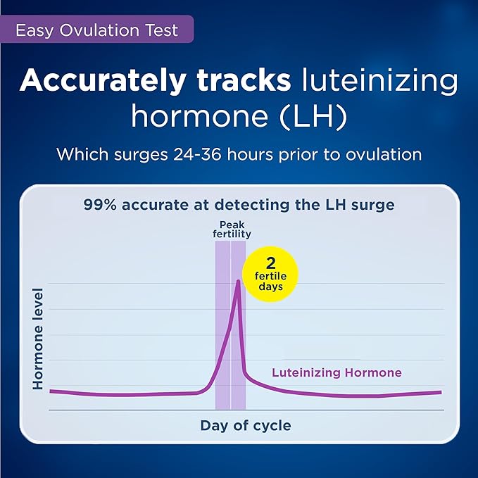 Clearblue Ovulation Complete Starter Kit, 10 Ovulation Tests and 1 Pregnancy Test