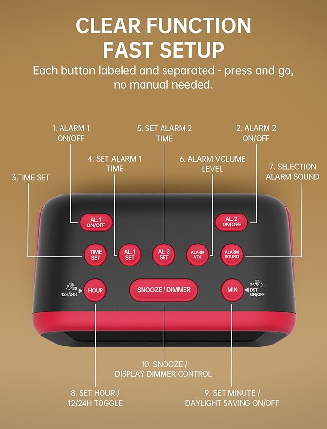 Acedeck Super Loud Alarm Clock: 115dB Wake-Up Power | Dual Alarms and 6 Alarm Sounds for Heavy Sleepers Adults and Shift Workers - Bedroom and Daily Wake-Up Use (Red Digits)