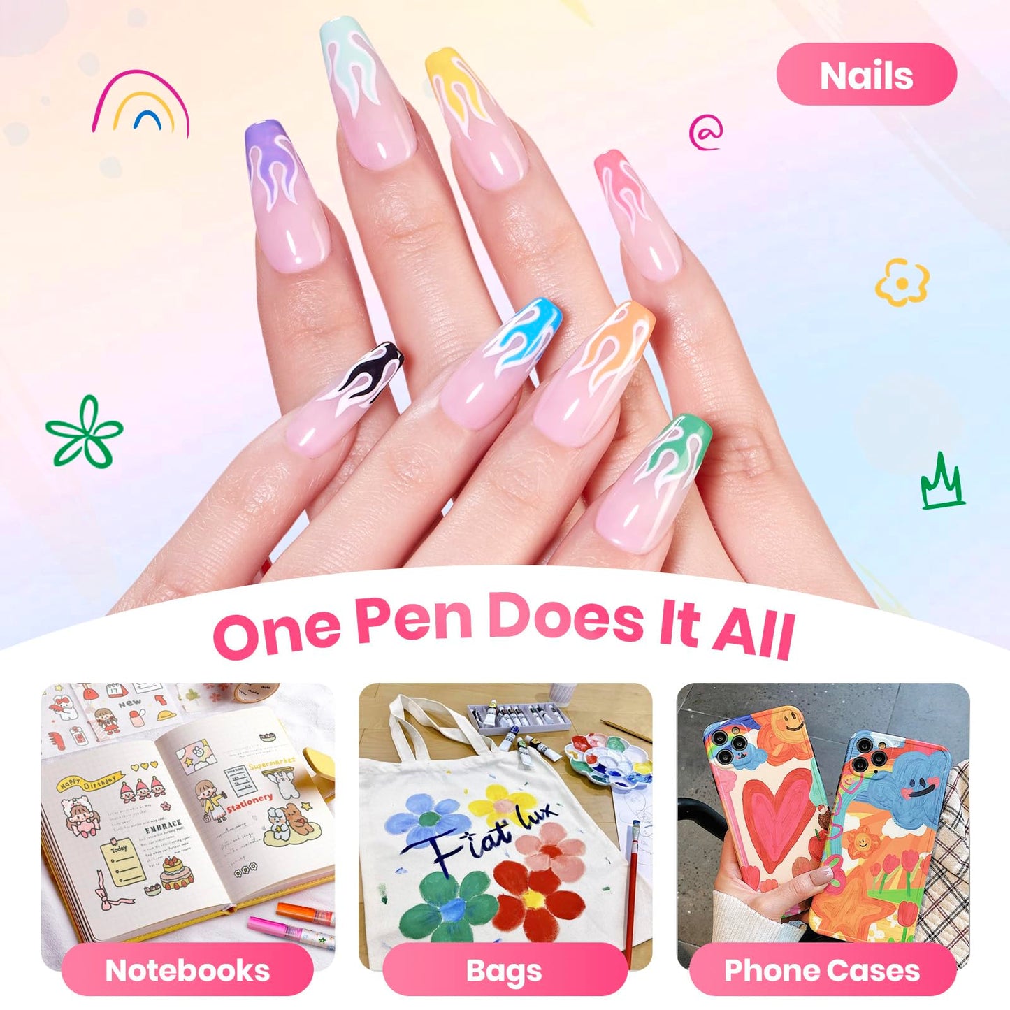 Beetles 12 Colors Nail Art Pens, 0.7MM Painting Nail Polish Pens Quick Air Drying Acrylic Paint Markers for Nails Art Design Dotting Liner Brush, DIY Home & Salon Manicure Tools